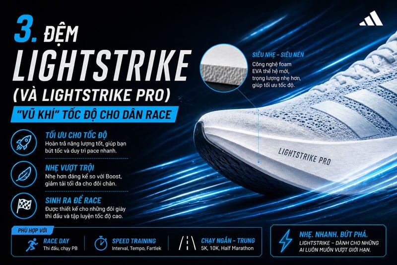 de boost vs lightstrike vs bounce dau la cong nghe dem tot nhat cua adidas 1