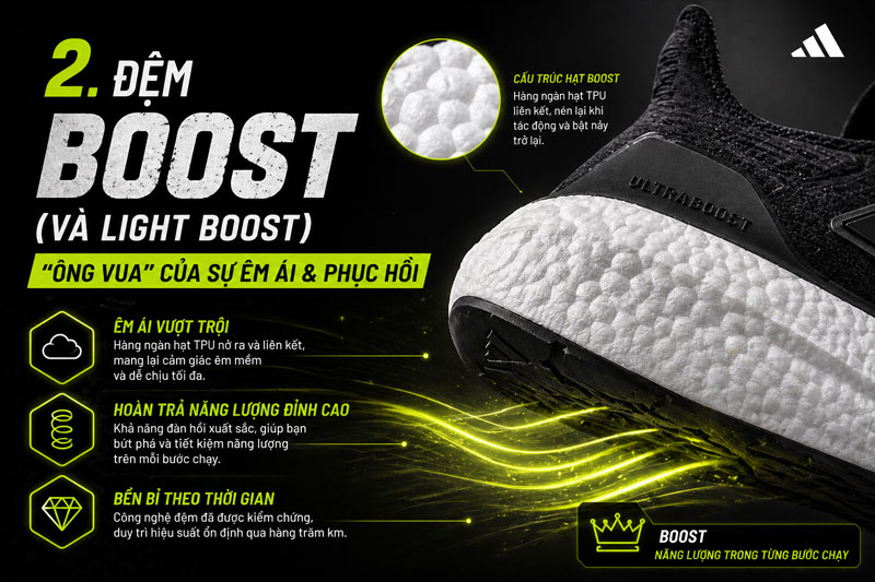 de boost vs lightstrike vs bounce dau la cong nghe dem tot nhat cua adidas 2