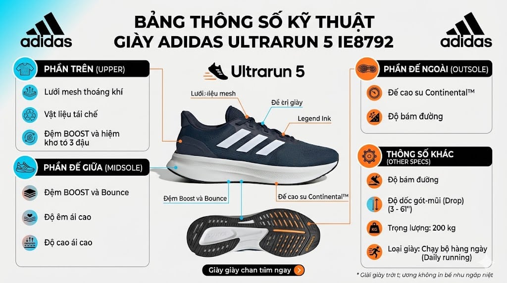 giay chay bo nam adidas ultrarun 5 ie8792 xanh duong