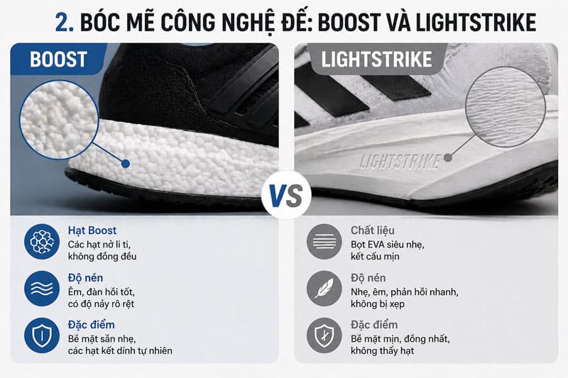 huong dan cach phan biet giay adidas chinh hang va hang fake cap nhat 2026 4