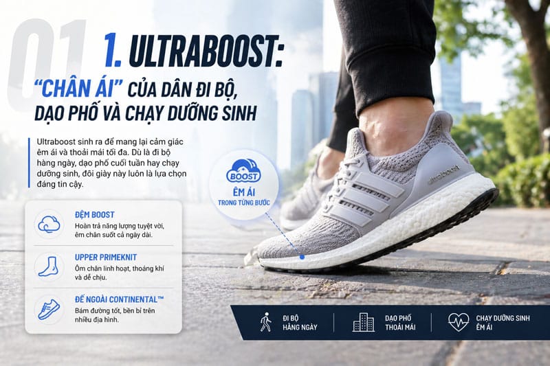 so sanh ultraboost va adizero di bo xo doi nao ra san chien giai mang doi nao 1