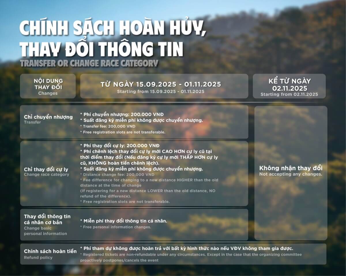 CONG VE Chinh Sach