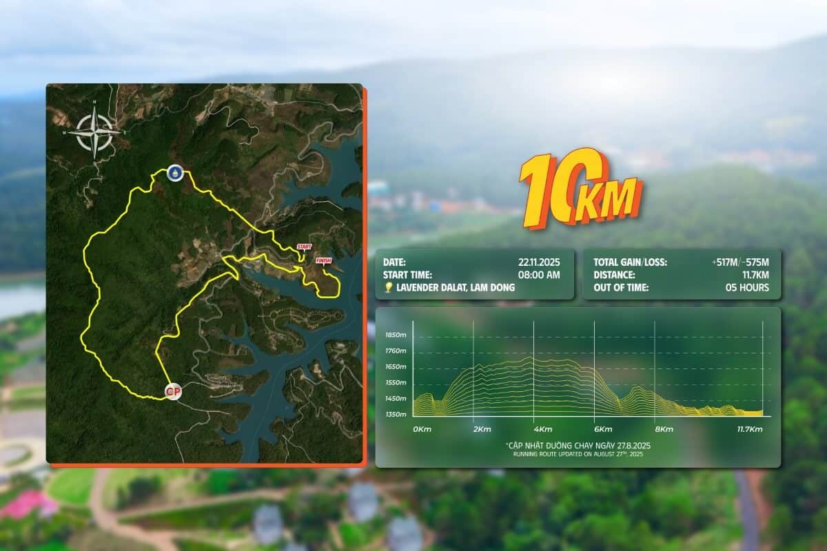 EVUT map EVUT 10KM