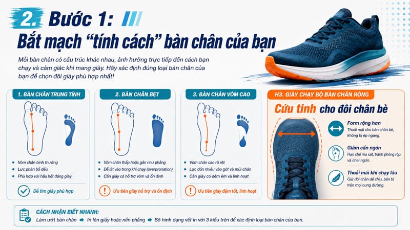 cach chon giay chay bo dung voi dang chan va muc tieu tap luyen tu a z 6